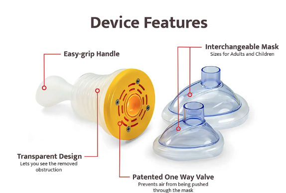 Anti-Choking First Aid Device